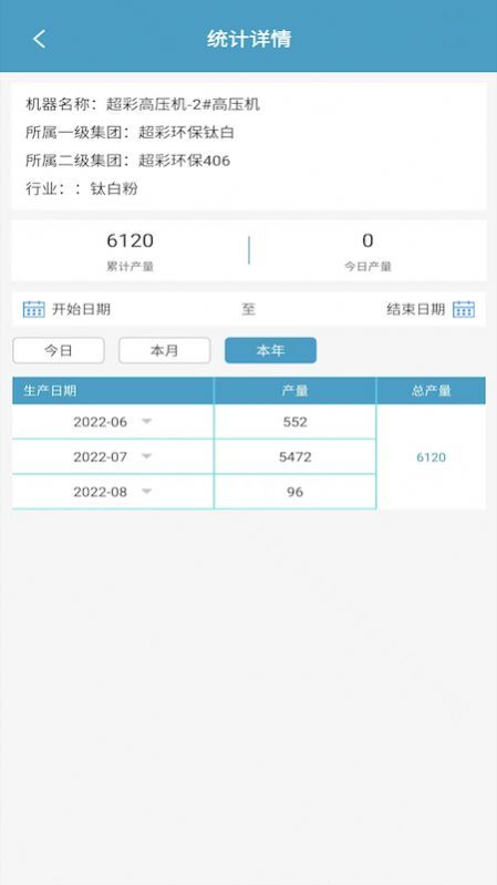 安永智慧云-图1