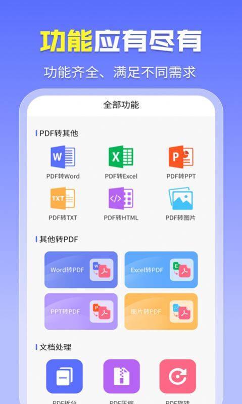 智能PDF转换助手-图1