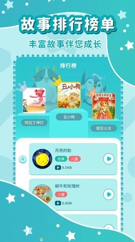 幼儿故事大全-图1