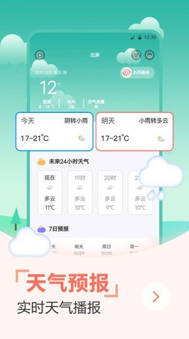 天气预报穿衣指南-图3