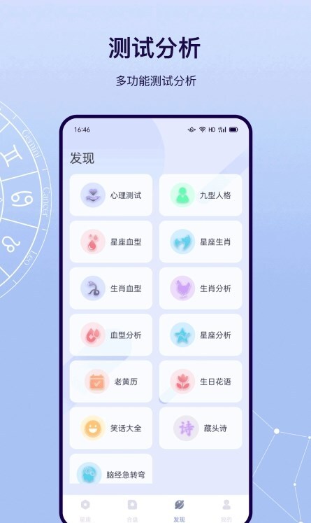 星盘运势-图2