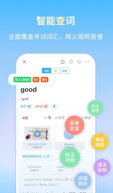 朗文当代英语学习辞典-图3