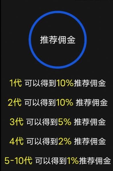 一起来养车 一起来养车