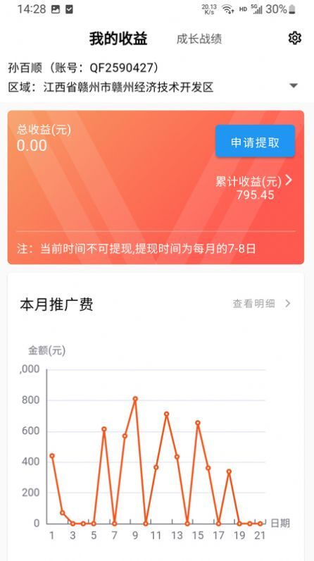 青牛掌柜Pro-图1