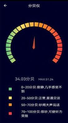 测距测量器-图2