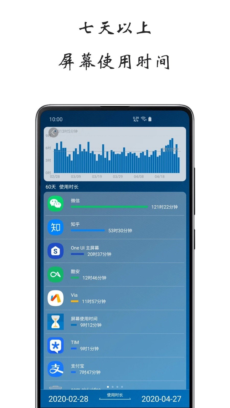 屏幕使用时间-图2