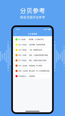 分贝测试-图2