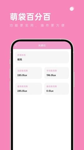 萌袋百分百-图3