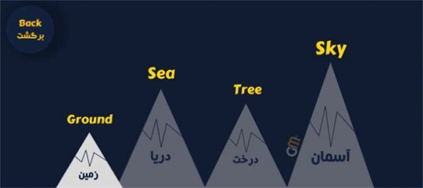 山地勇士大作战 山地勇士大作战