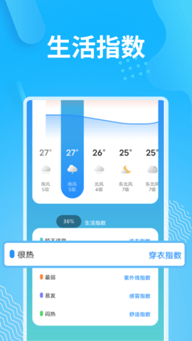 雪道惬意好天气-图2