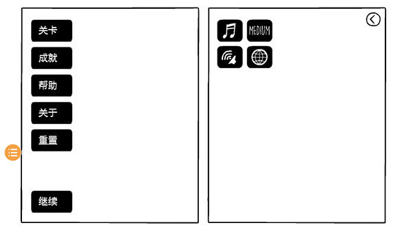 白色的门最新版