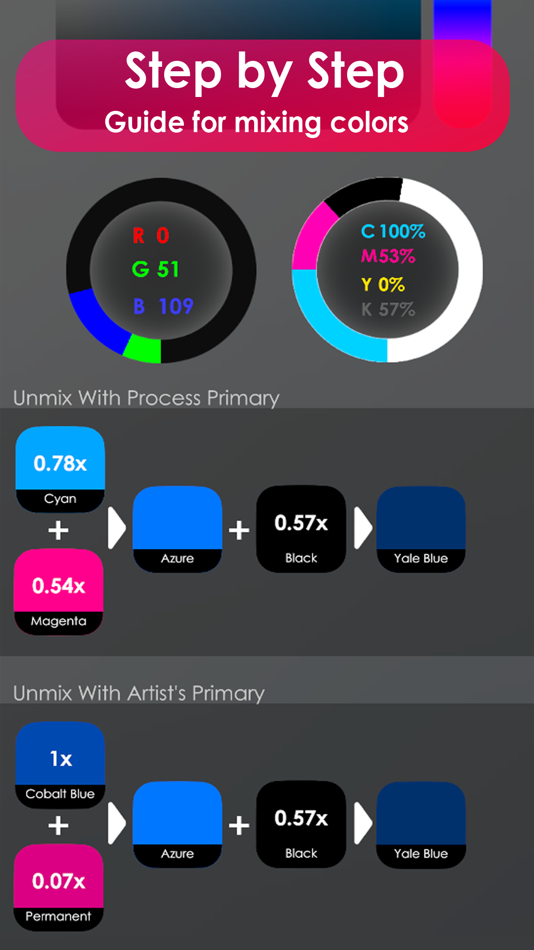 化学调色师 化学调色师