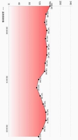 智能辐射检测最新版