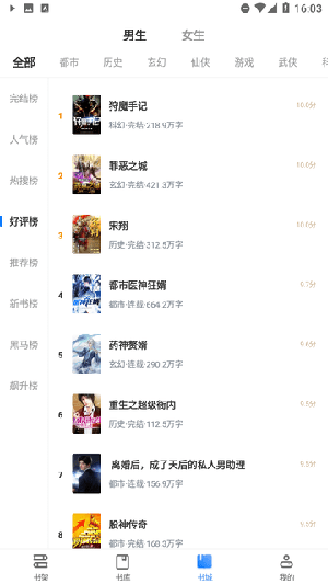 快眼小说 快眼小说