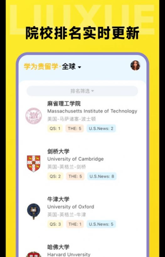 留学择校指南-图3