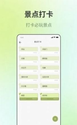 出门旅游规划-图2