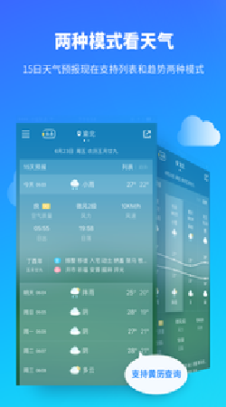 气象天气预报-图2