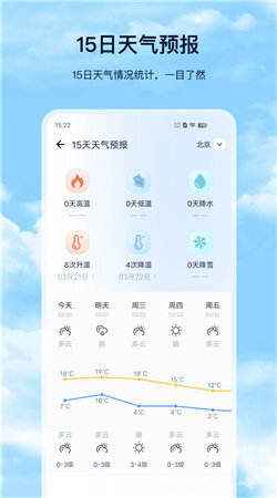 星月天气预报-图1