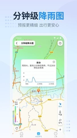 天气预报指南-图2