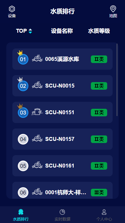 水质监测 水质监测