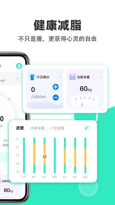 天天轻断食-图3