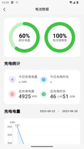载合汽车助手-图2