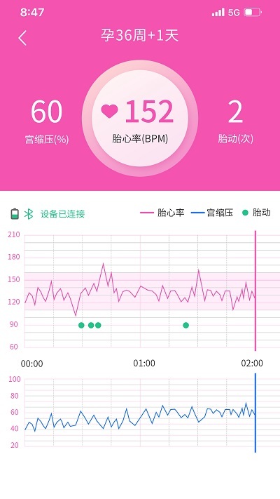 乖乖葆助手-图2