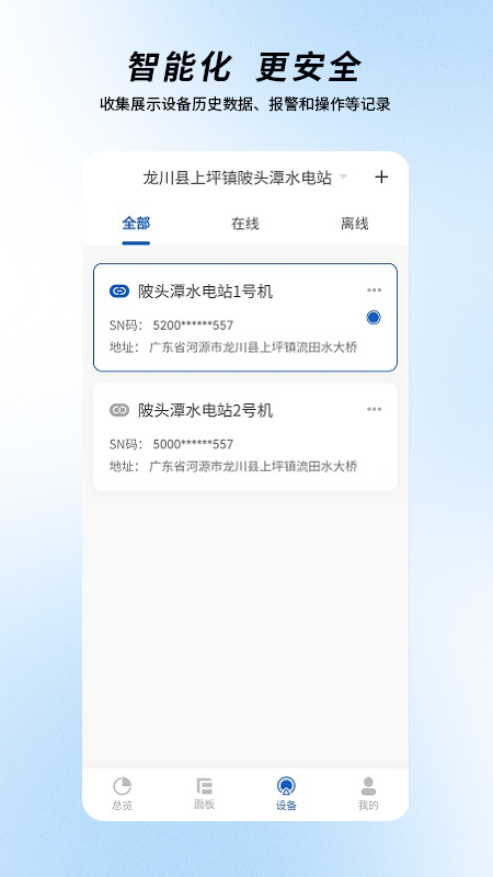 圈圈智慧水电-图2