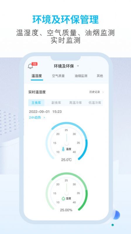 AIOT数字厨房-图2