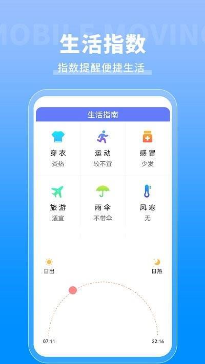 专业天气预报通-图1