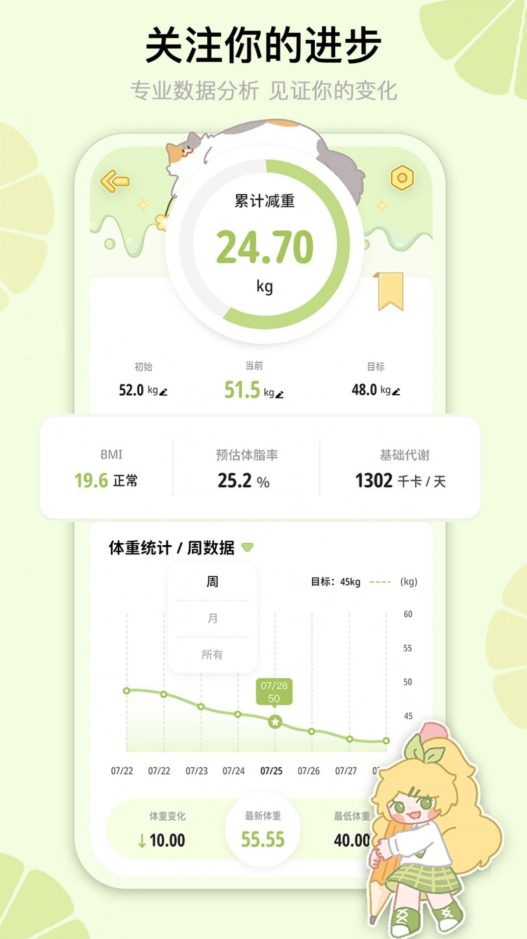 清柠轻断食-图2