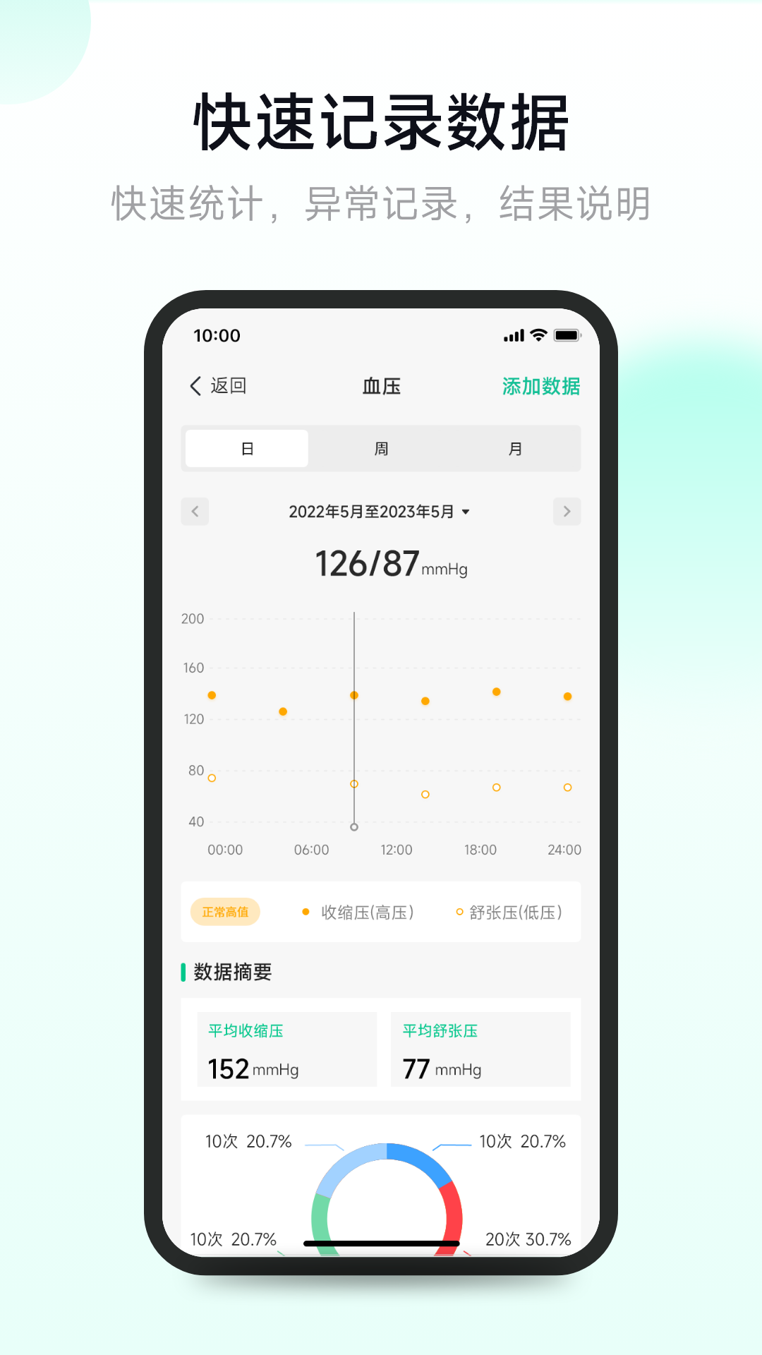 吉康护心 吉康护心