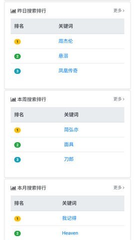 放屁音乐 放屁音乐