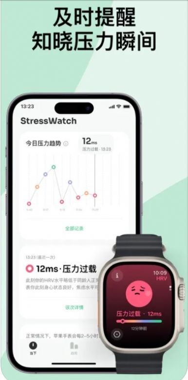 StressWatch-图1