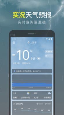 识雨天气-图2