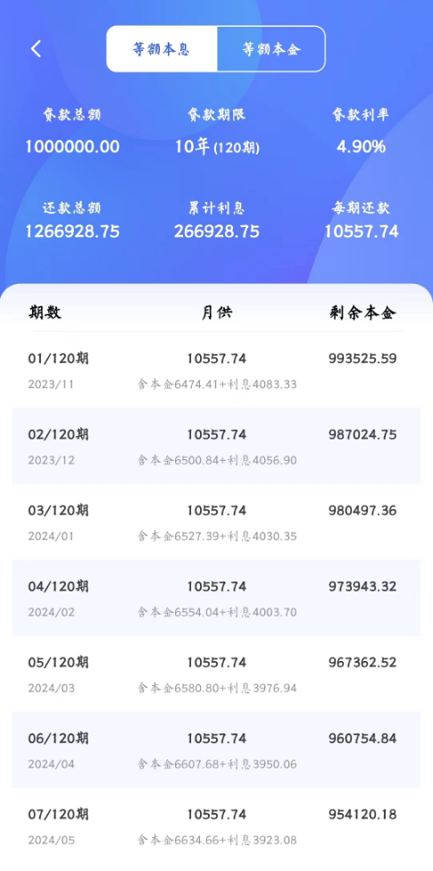 房贷利率lpr速算专家 房贷利率lpr速算专家