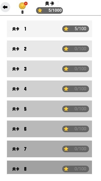 厕所脑洞大作战