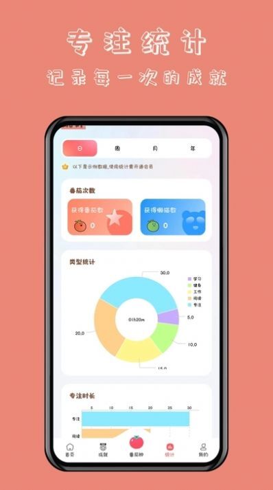 懒猫自律番茄钟-图2