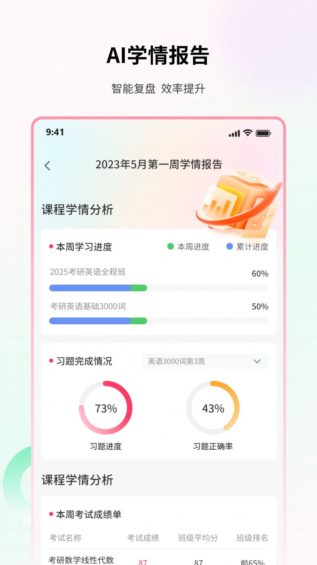 易过云课堂-图2