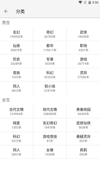 轻阅小说无广告版-图1