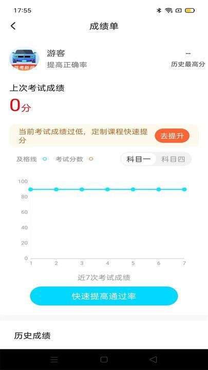 驾考备忘录-图2