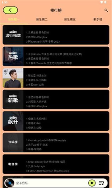 爱上听音乐-图3