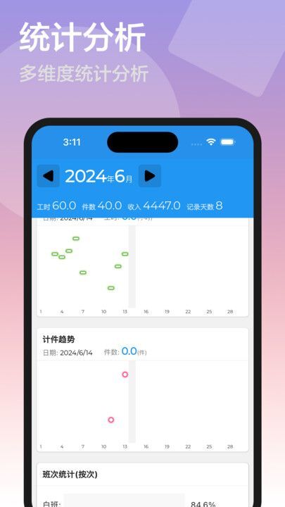 安心计工时 安心计工时