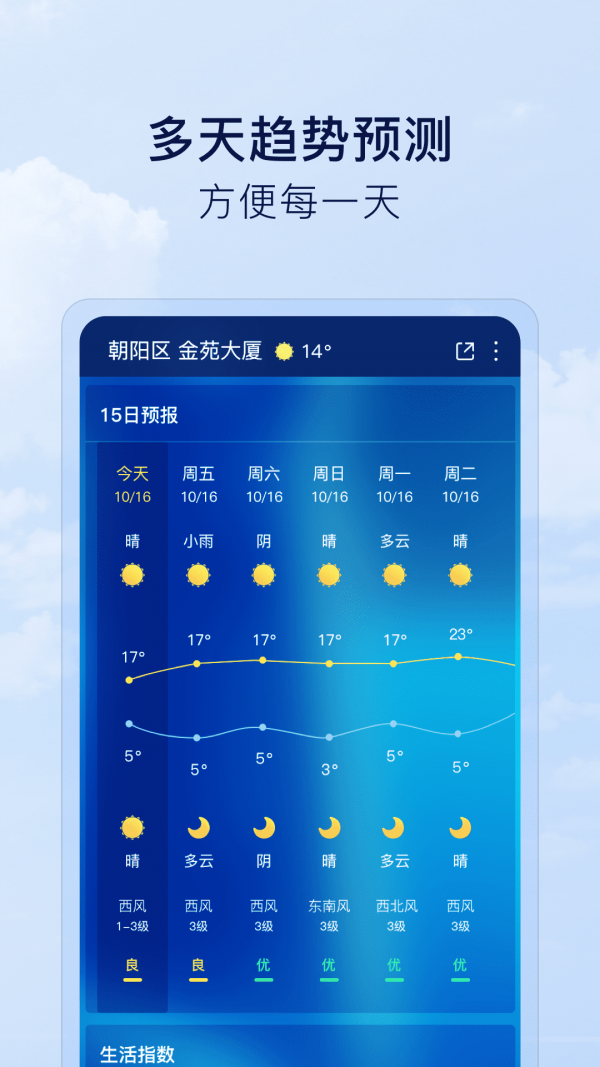 默契天气 默契天气