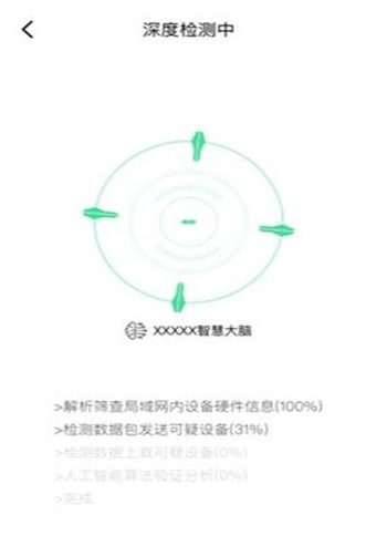 安一助手 安一助手