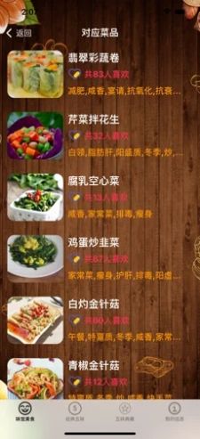 忘忧五味斋 忘忧五味斋