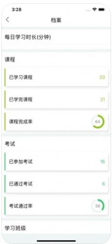 正大网院 正大网院