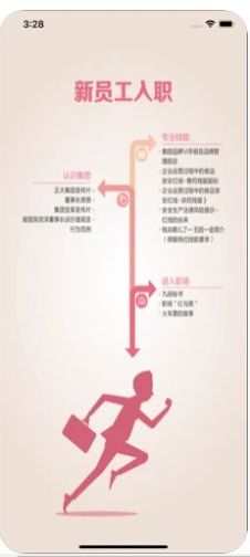 正大网院 正大网院