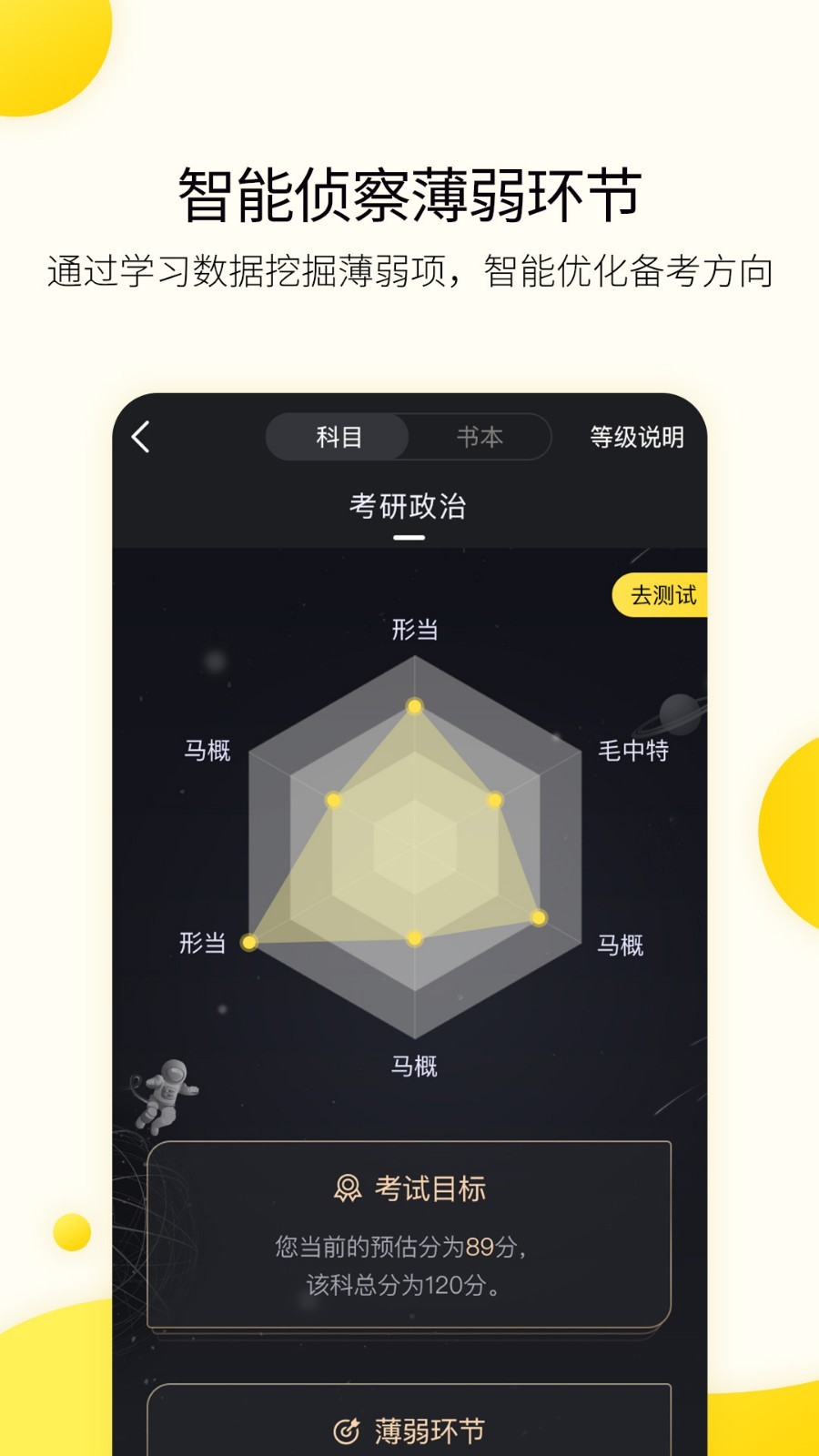 小西考研 小西考研