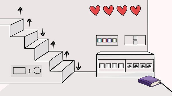 房屋布局逃生 房屋布局逃生